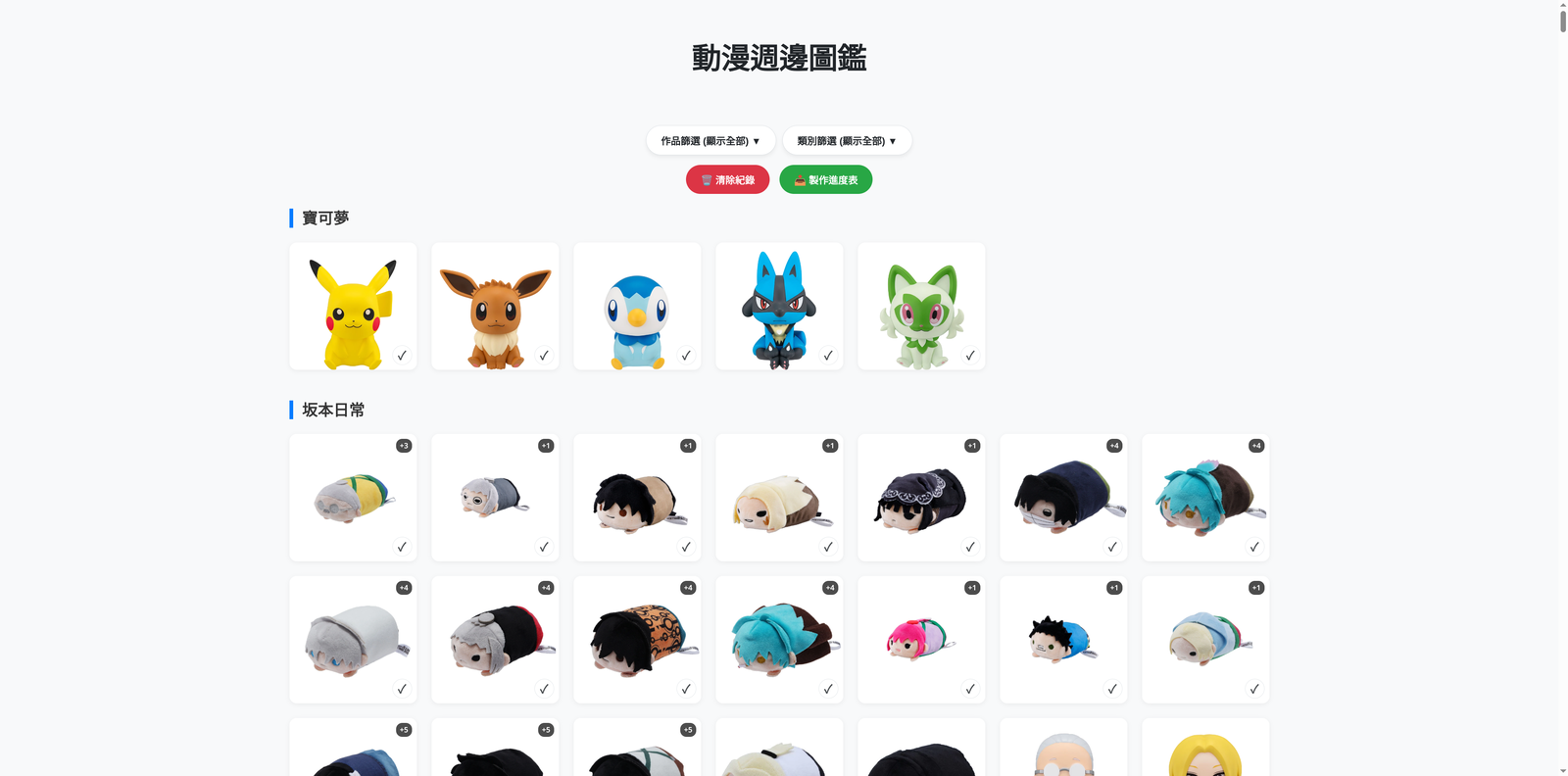 動漫週邊圖鑑首頁，商品依作品分組顯示